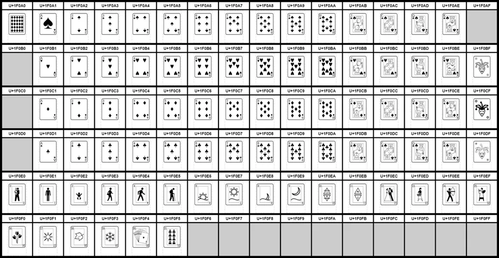 Deck of playing cards spread out