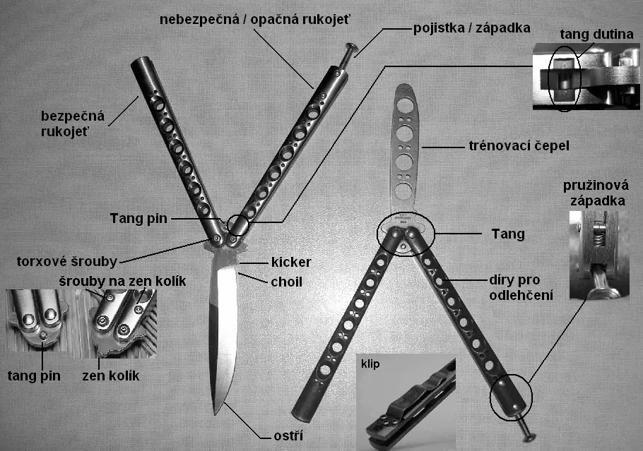 Diagram of balisong knife parts, the knife that gets a Tiger Tooth finish