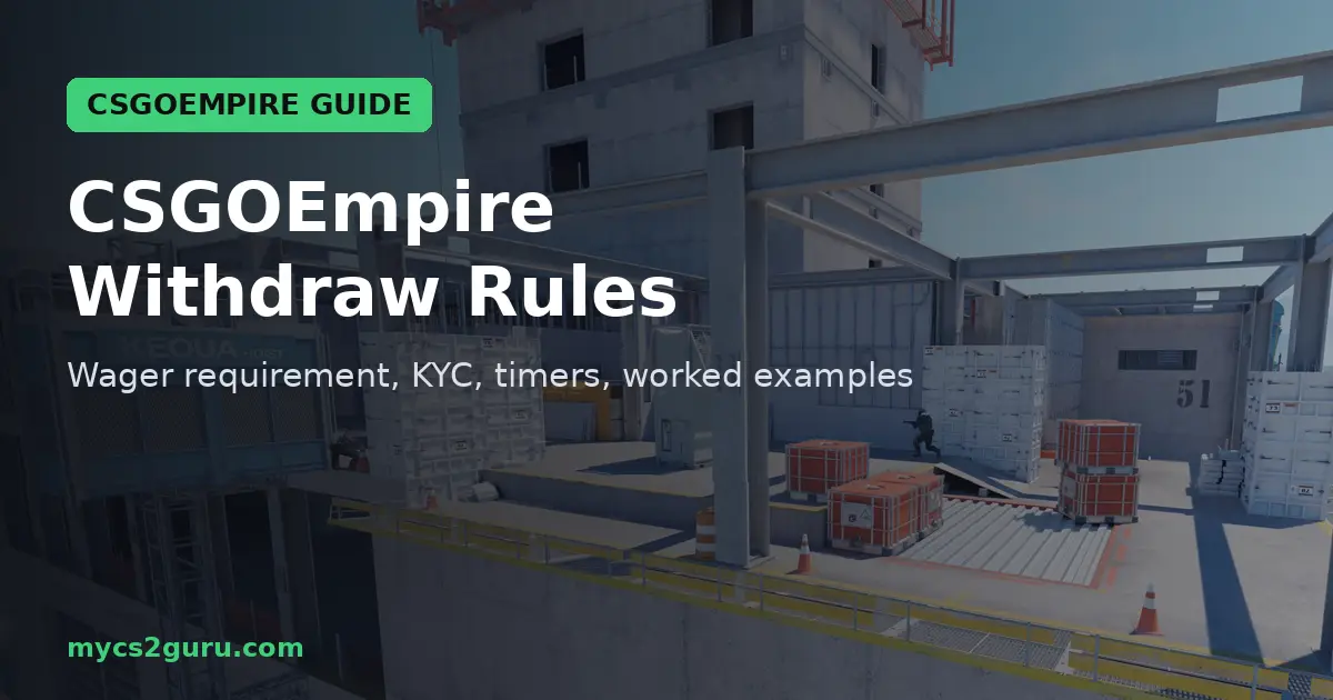 CSGOEmpire Withdraw Rules headline graphic over a Counter-Strike 2 screenshot of rooftops and industrial buildings